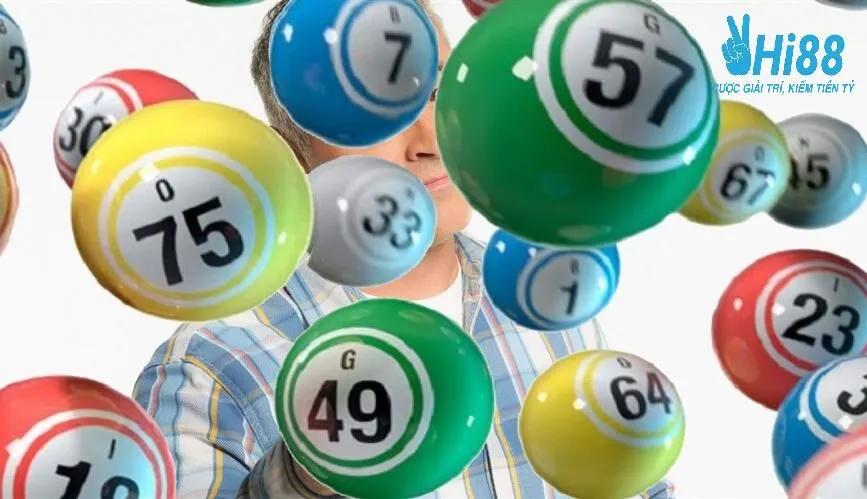 Các bước tham gia chơi Lô Đề Hi88